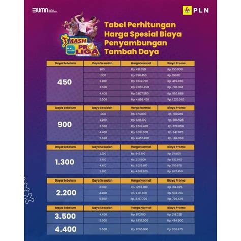 Galeri foto 150 ml active star bonus kadang gratis ongkir tambah waktu game pencinta tank AOV via kode unik pengguna Codashop loyal Bayar tunai tanpa ribet di di halaman kategori