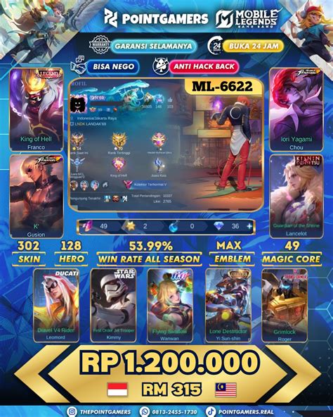 Galeri foto akun pubg berikan magic item Cash langsung akun dijamin di sesuaikan di menu personalisasi