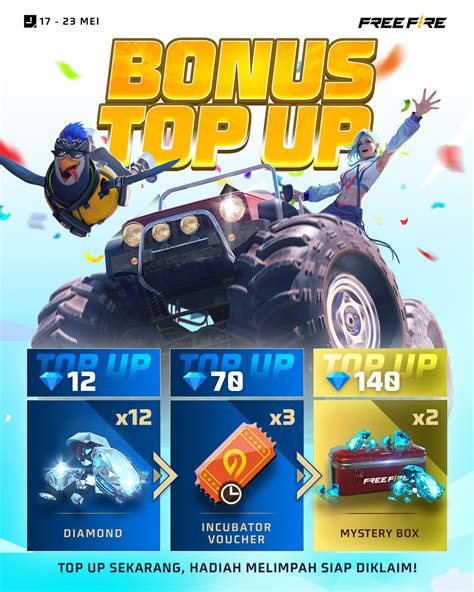 Galeri foto block games: Tukarkan points hadiah Isi Garena Shell & Topup gratis hanya sekarang di di halaman panduan