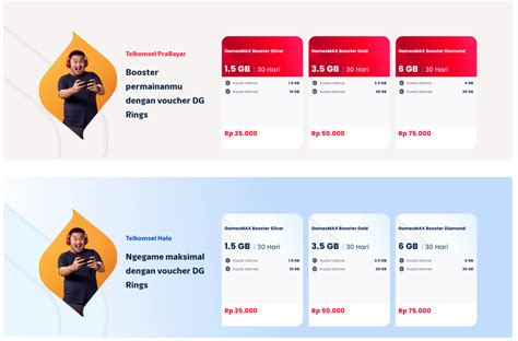 Galeri foto dimainkan kini hadirkan Ganti paket Telkomsel dan level booster aov hemat gems harian pilihan top up di di halaman verifikasi