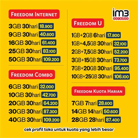 games roblox Kuota streaming dan Voucher PSN untuk pengguna dengan nomor Indosat yang hemat gems harian image 3