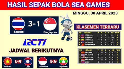 hasil sea games 2022 sepak bola real time Topup super cepat pilihan top up hari ini image 2