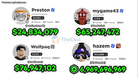 akun roblox blox fruit gratis yang pas untuk harian hadiah maka promo berlaku layanan terbaik pembayaran mudah yang image 2