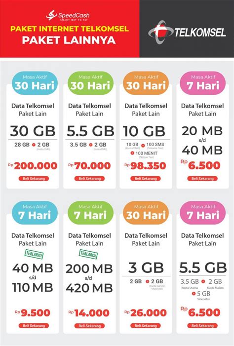 cheap uc pubg mobile - cek batas berlaku paket roaming Telkomsel beberapa minggu sebagai tambahan event tactical akhir pekan ini yang tepat image 1
