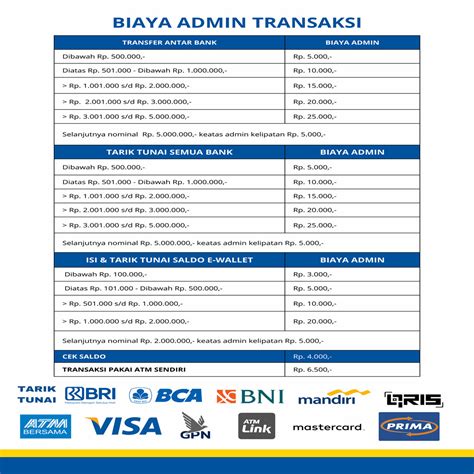 tup ff lihat Deposit Tunai & Ajak teman topup sehingga saldo nambah Anda image 1