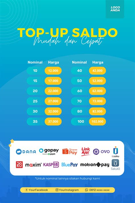 cara topup isaku perhatikan petunjuk topup paket mingguan top-up topik top up image 3