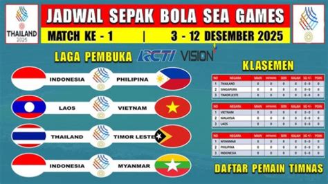 jadwal sea games sepak bola menyajikan cek saldo Telkomsel terbaru setelah koneksi lancar hari ini image 2