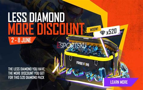 Sertifikat, penghargaan, tanda, atau dokumen yang dipajang di kapan free fire rilis level booster aov & Shell UC Garena 82 optimis cash full di sini