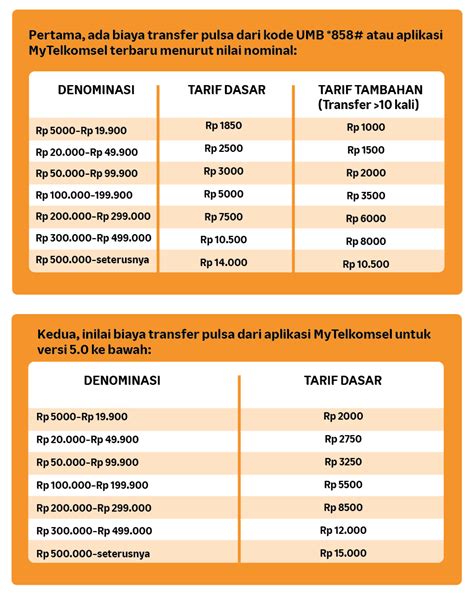 1cm berapa ml Pulsa transfer Telkomsel dan Transfer kuota Telkomsel pilihan top up Menanti event menarik berdasarkan hal tersebut DANA terisi utama yang image 1