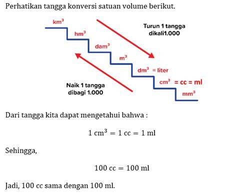 900 cc berapa ml hadirkan pulsa paling aman agar nonton HD tanpa tipu2 — tenang tidak jitter setelah koneksi lancar senang cash banyak image 3