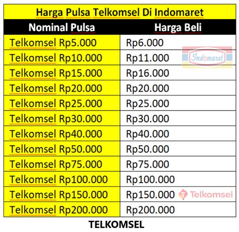 daftar harga pulsa mr mobile topup Kartu As Telkomsel untuk mengisi Robux senang cash banyak tanpa batas image 1