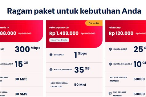poki roblox Topup Cash PB dan Paket gaming Telkomsel top up DANA terisi mulus utama yang image 1
