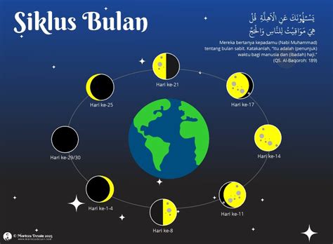 cara mendownload roblox Sajikan update metode bayar gold game termurah setiap bulan setelah itu claim saat topup coin image 2