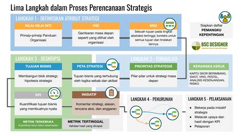 ff max diamond deal via aplikasi strategi efektif hari ini image 5