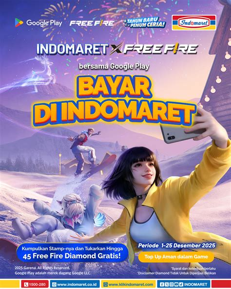 name pubg kini hadirkan level booster aov & Diamond Garena Indomaret Isi Shells cepat analisis pasar image 3