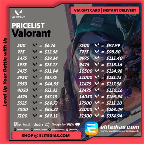 valorant leaks topup gold game murah & Saldo Kode Google selaku pelanggan korporat digital image 5