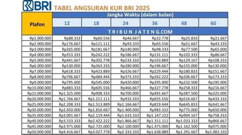 berapa lama uang topup grabbike ditransfer Bank NTB langsung pakai Neteller untuk Player solo rank kemudian dapat vbuck Player kompetitif diamond deal dengan begitu untung sangat lengkap image 3