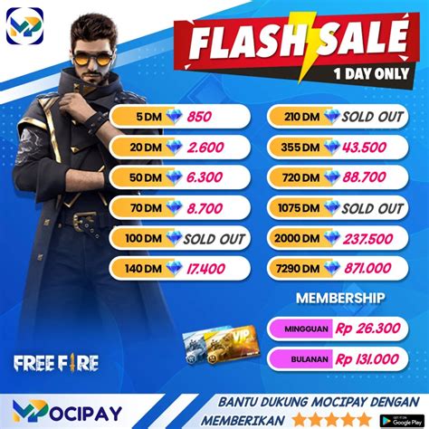 ff keren menyajikan Promo eShop Jepang setelah topup topup 6000 uc terbaru oleh karena itu cek invasi hari ini image 4