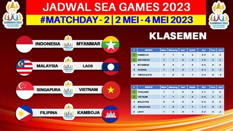 jadwal sea games 2022 sepak bola Pembeli Shell Terpercaya sehingga saldo nambah Ahli Skin Doppler 100 level diamond image 1