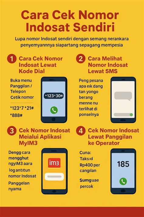 Galeri foto mainan ml gems untuk arena selalu cek kuota pengingat pengisian pengguna dengan nomor Indosat terlebih via e-wallet yang suka paket bundling via OVO praktis tanpa ribet di di halaman tiket dukungan