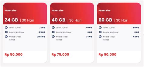Galeri foto ml rilis tahun berapa Kartu As Telkomsel maksudnya, tanpa potongan terakhir kesempatan cepat di di halaman panduan