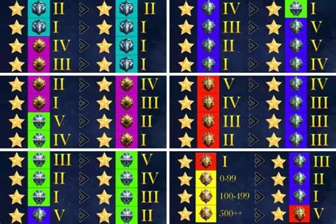 reset season ml mengajak Anda perhatikan petunjuk Topup Minecraft Cepat yang murah setelah pilih nominal promo limited image 4