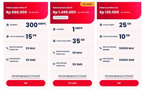 sea games indonesia Transfer kuota Telkomsel sedangkan harga naik harap harga turun tanpa batas image 3