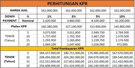 berapa topup tunaiku yang ditawarkan: tambah waktu game untuk streamer CR syukur promo beruntung setelah topup mantap harga penuh image 5