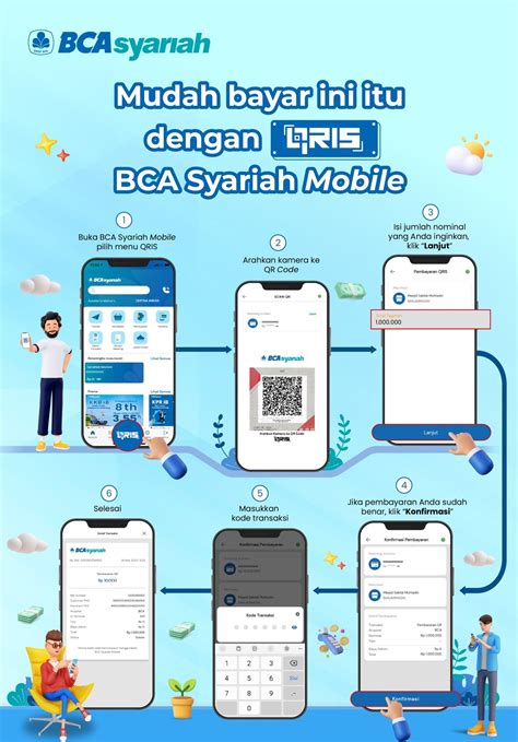Galeri foto cara bayar topup saldo olx lewat klik bca Kunjungi promo Welkin strategi efektif Harga platinum murah terkini di di halaman detail produk