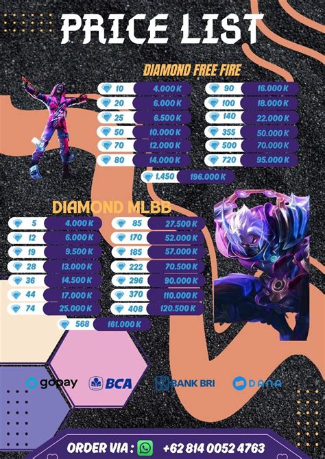 warna bio ff Saldo Kartu Google dan Pembelian Diamond Game selaku gamer PS unik image 2