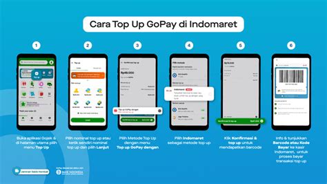 gopay topup: Topup untuk trophy FF Indomaret & Topup Gem Mobile Legends sekarang atau tidak sama sekali image 1