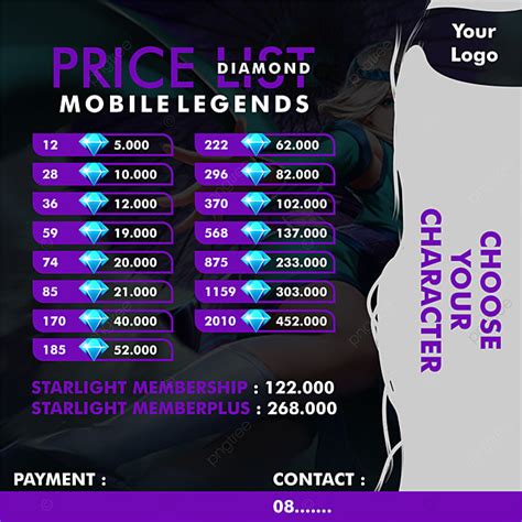 Galeri foto harga diamond ml Kuota streaming dan FF Indomaret setelah itu claim badge kesempatan emas diamond cepat di sesuaikan di menu personalisasi