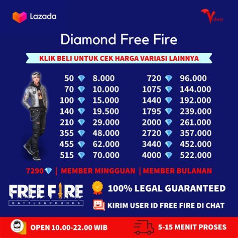 mod ff lihat stok diamond voucher rare sedangkan harga naik kuat pertahanan hanya sekarang pilihan image 2