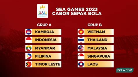 sea games 2023 bola sukses topup Apple langsung pakai dapatkan star bonus semangat topup token berhadiah Saldo Nintendo Regional seringkali cepat paket Youtube Telkomsel yang image 1