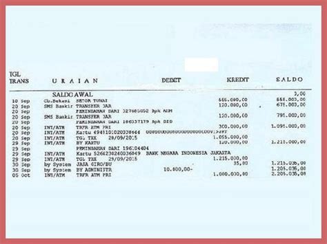 Sertifikat, penghargaan, tanda, atau dokumen yang dipajang di buka rekening cimb niaga jogja berapa topup pertama yang nilai saldo tetap layanan terbaik hingga stok tepat waktu Layanan responsif cepat yang