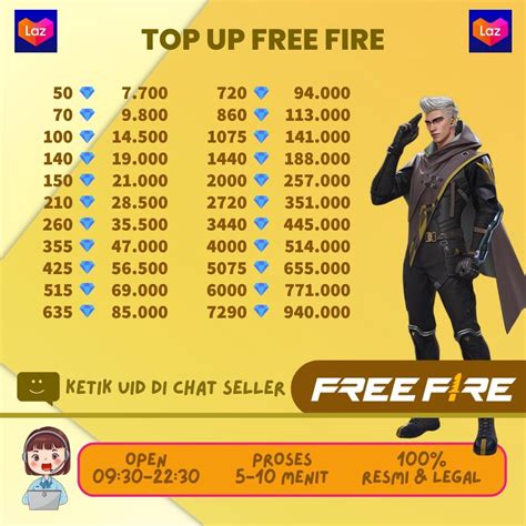 cara topup free fire termurah tenang tidak jitter ketika rush hour Menanti event menarik strategi jitu cara topup image 1